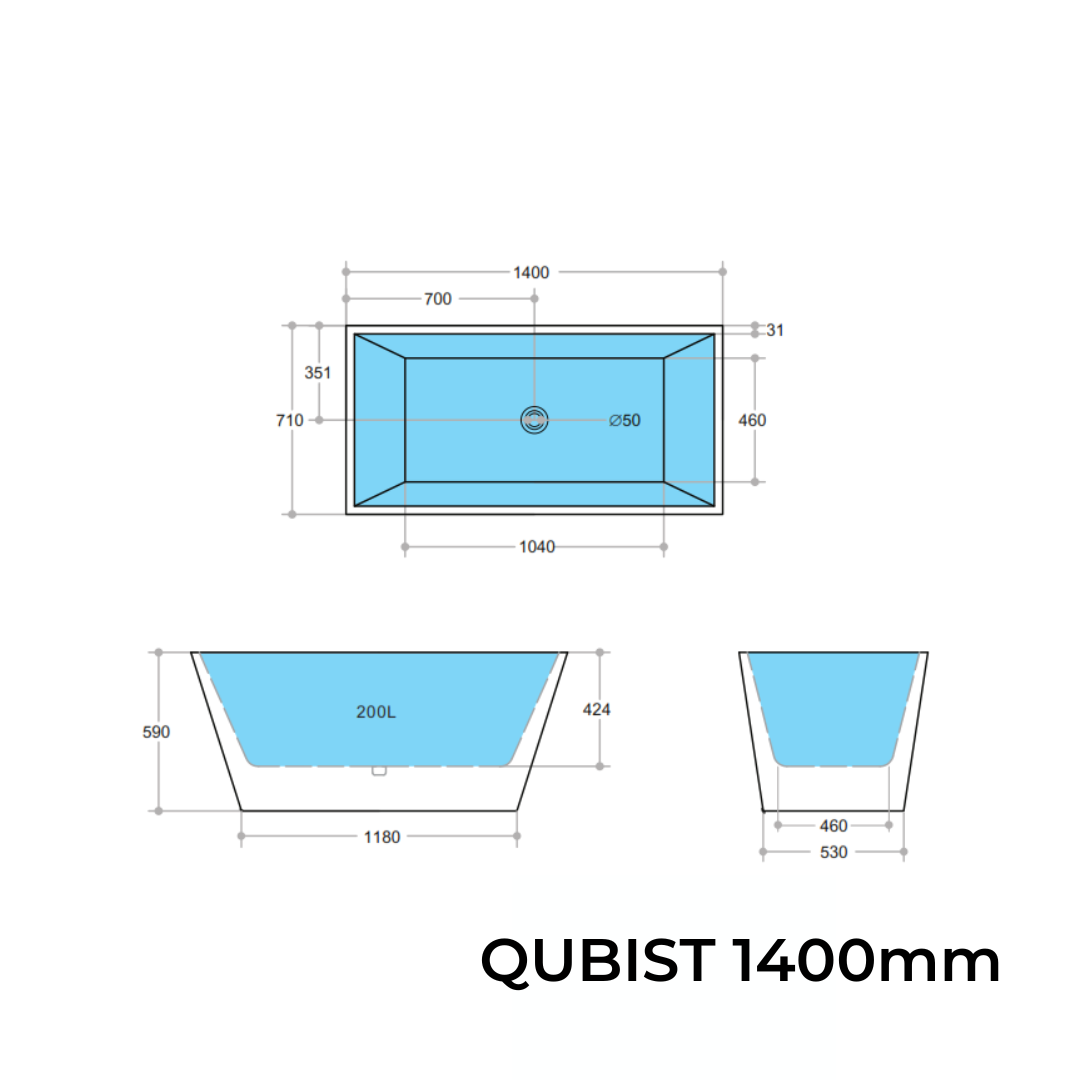 Qubist Bath